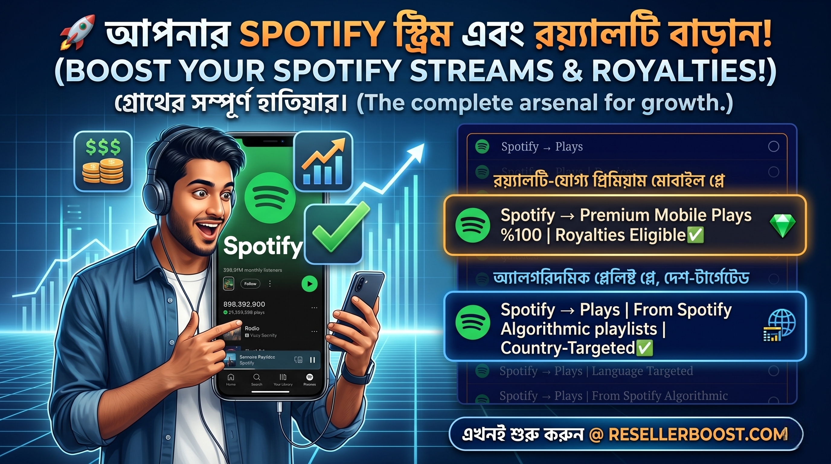 🚀 The Ultimate Spotify Growth Arsenal! ResellerBoost-এ এলো স্পটিফাই প্লে-এর বিশাল কালেকশন!