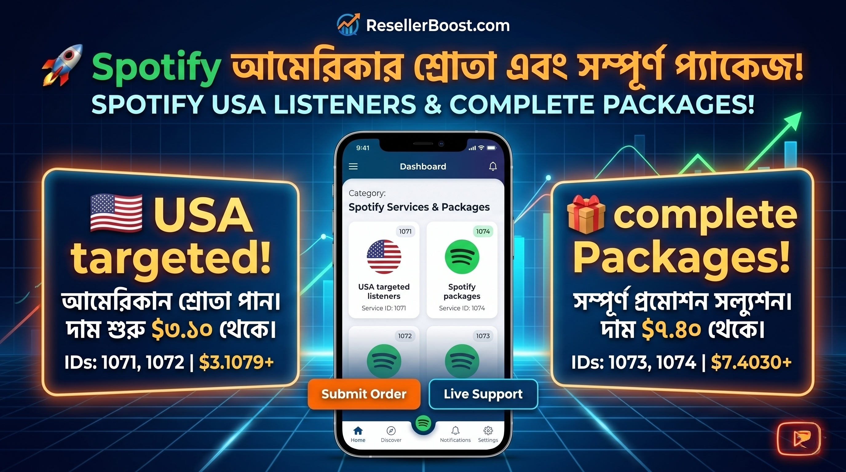 🇺🇸 USA টার্গেটেড লিসেনার্স এবং All-in-One স্পটিফাই প্যাকেজ! ResellerBoost-এ নতুন চমক! 🚀